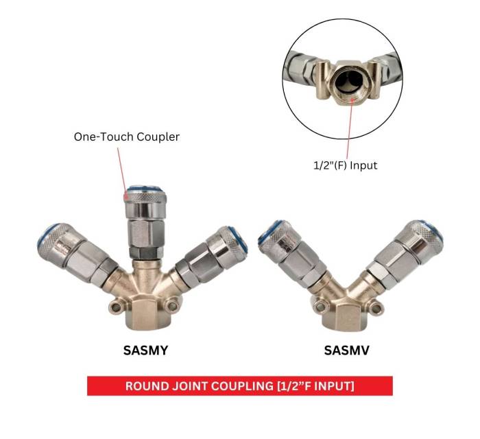 ROUND JOINT COUPLING