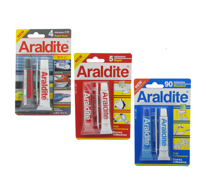 All Products