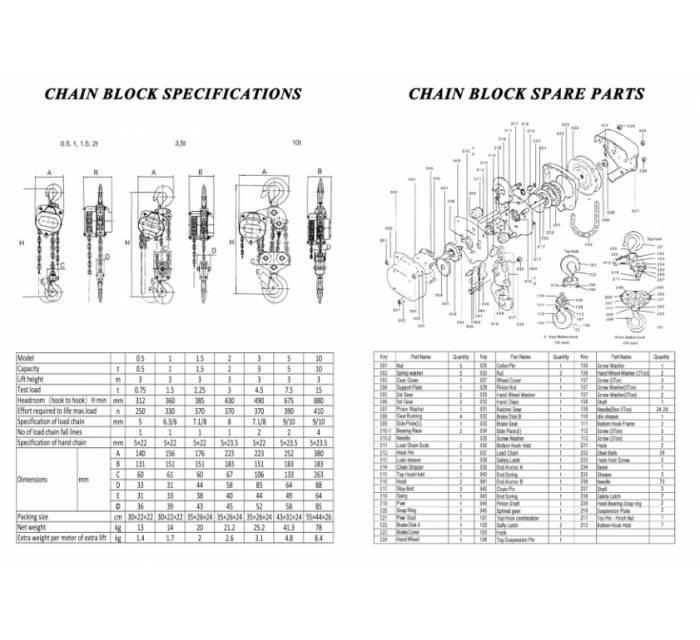 All Products